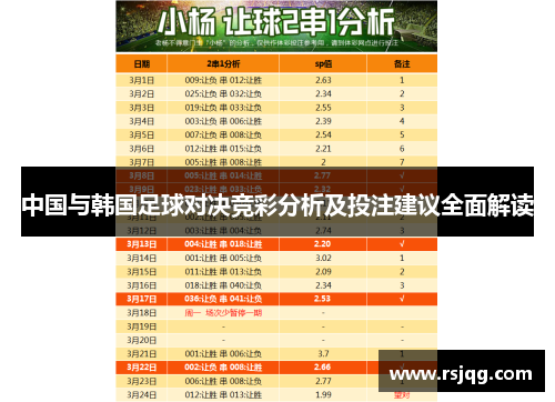 中国与韩国足球对决竞彩分析及投注建议全面解读
